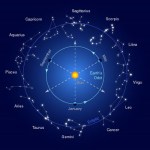 zodiac star signs[1]